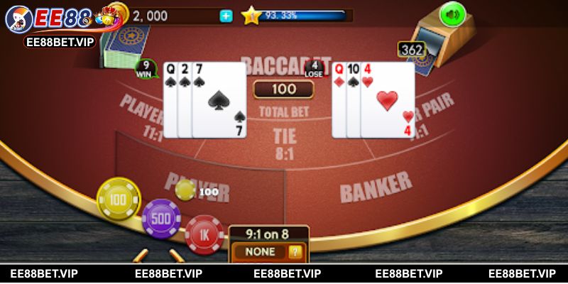 Tham gia cược Baccarat mang đến cơ hội sinh lời cao